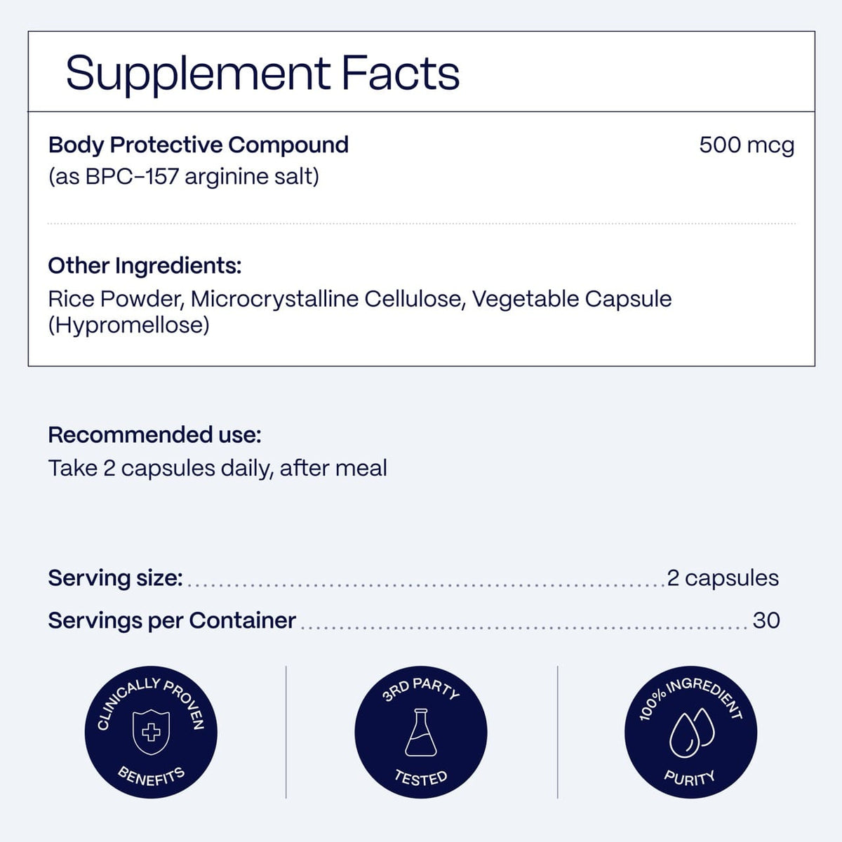 Body Protection Compound - bpc