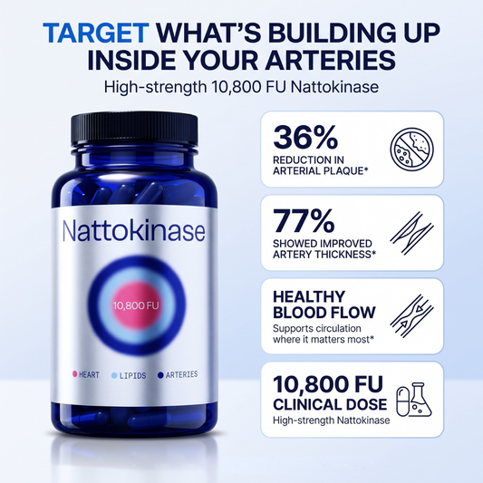10,800FU Nattokinase - Most Powerful Cardiovascular Protocol